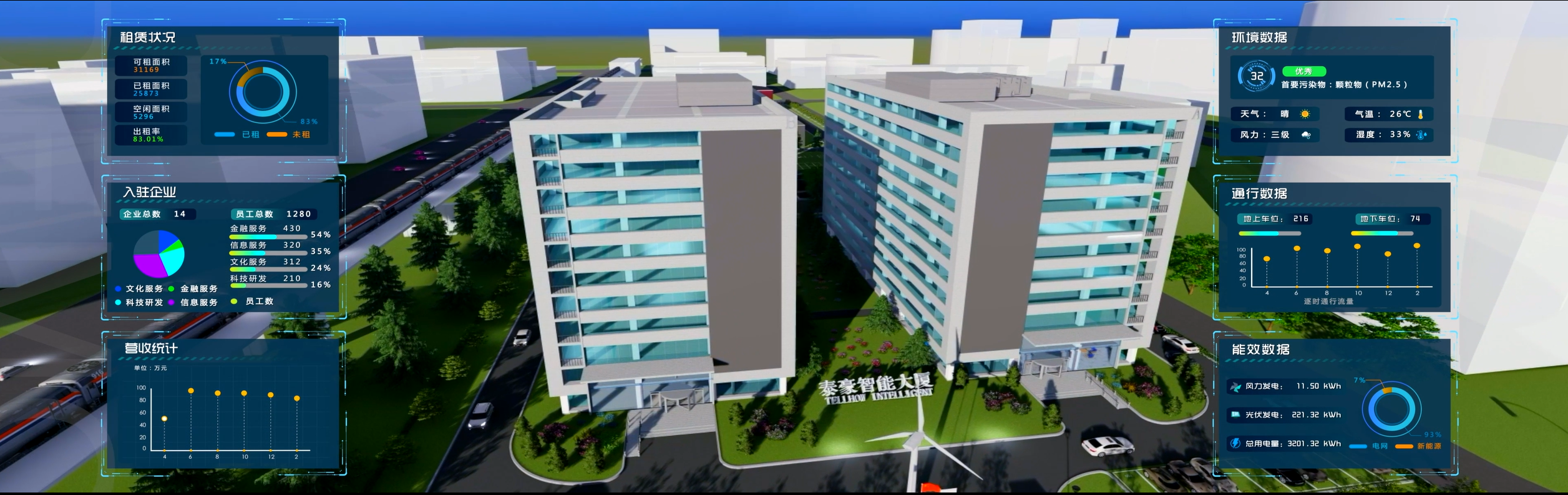 睿筑-华林优配大楼.png